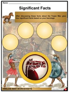 Trojan War Facts, Worksheets, Definiton & Sources For Kids