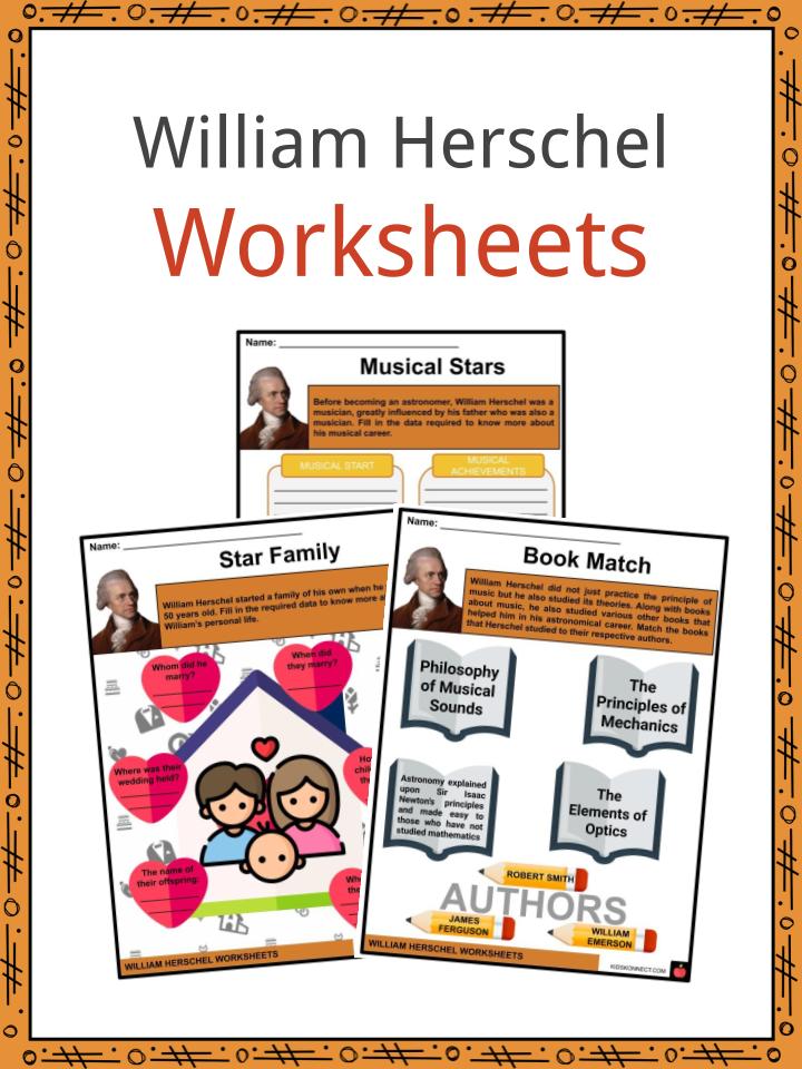 William Herschel Worksheets
