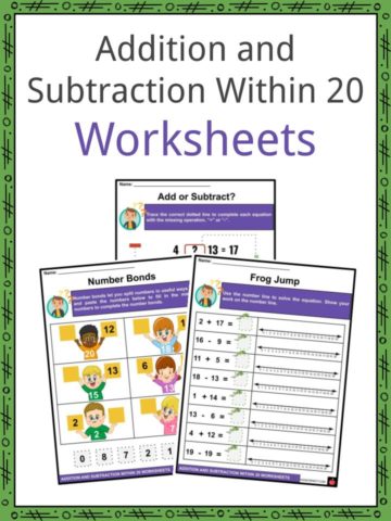 Addition and Subtraction Within 20 Worksheets
