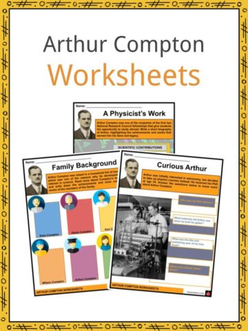 Arthur Compton Worksheets