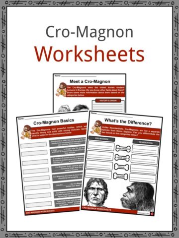 Cro-Magnon Worksheets