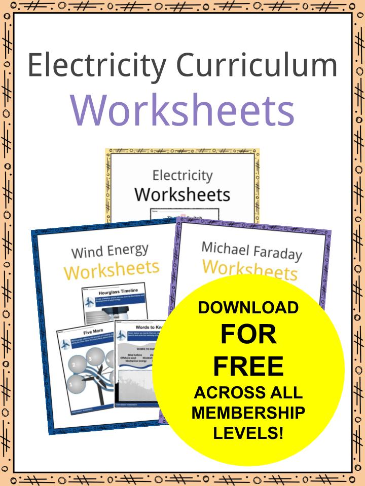 Electricity Curriculum Teaching Resources