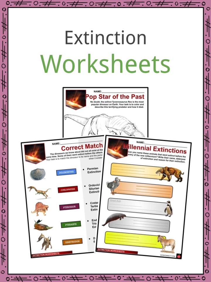 Extinction Facts, Worksheets & Coxtinction For Kids