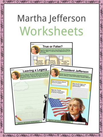 Martha Jefferson Worksheets