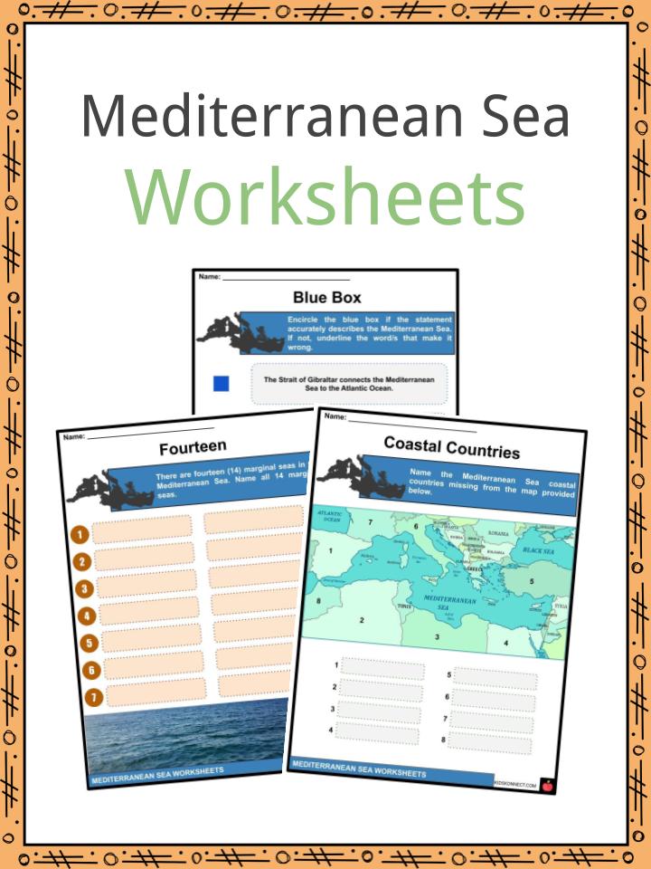 The Mediterranean Sea: History, Location, Facts & Geography