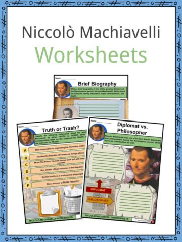 Niccolò Machiavelli Worksheets