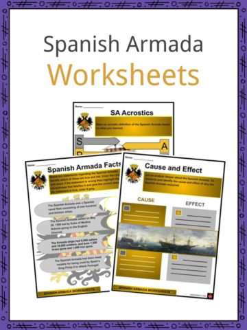 Spanish Armada Worksheets