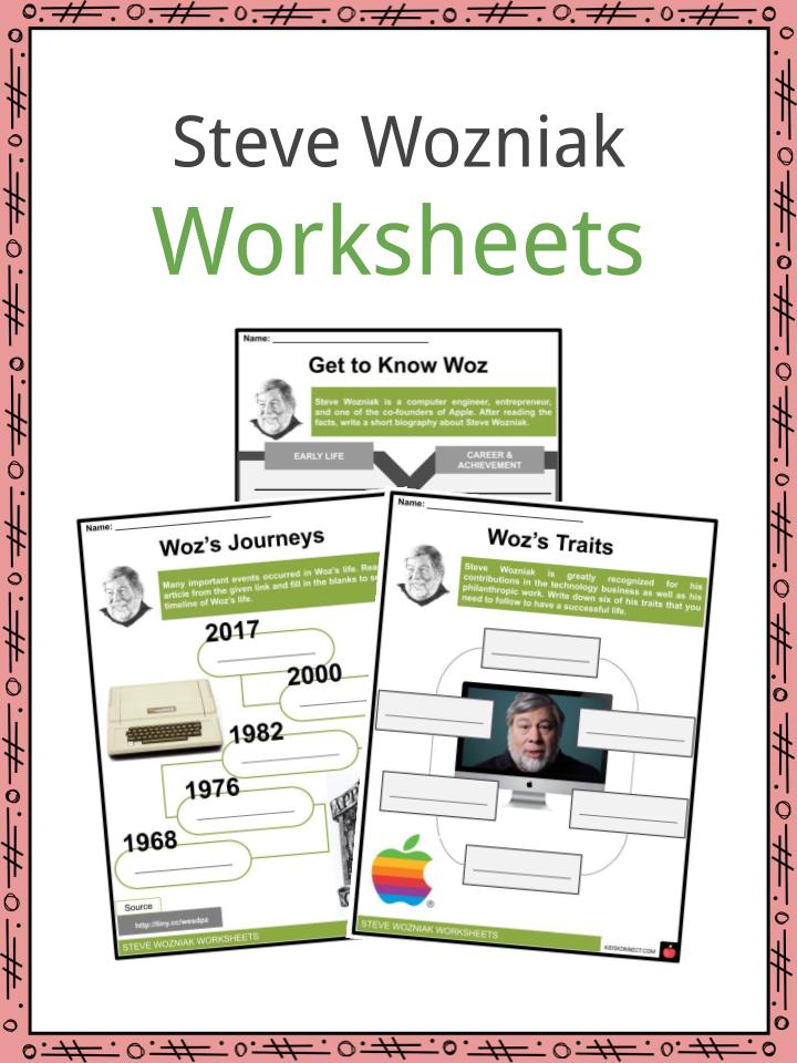 Steve Wozniak Worksheets