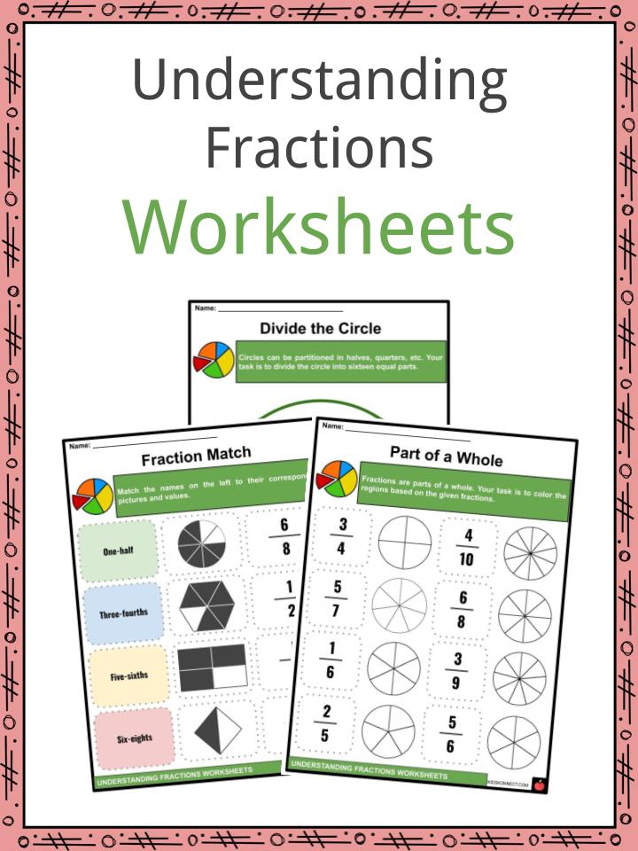 Understanding Fractions Worksheets