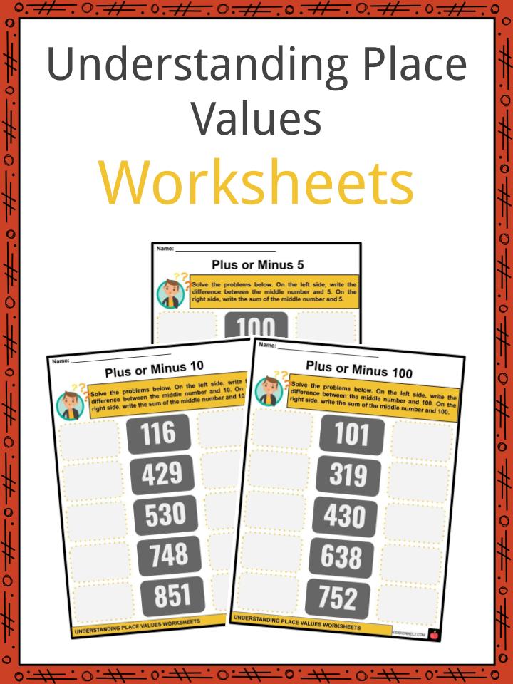 Understanding Place Values Worksheets