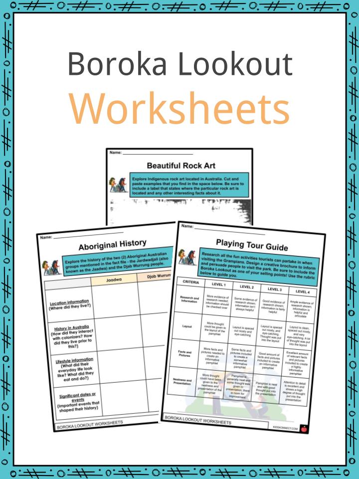 Boroka Lookout Worksheets