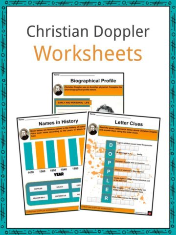 Christian Doppler Worksheets