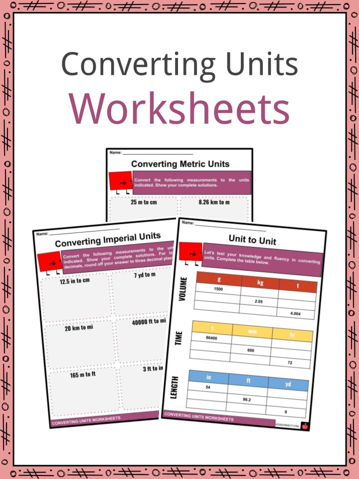 converting units facts worksheets metric units for kids