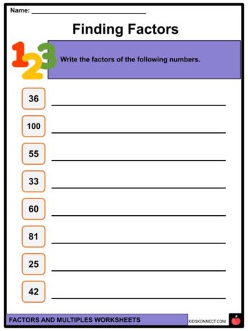 Factors and Multiples Facts & Worksheets For Kids
