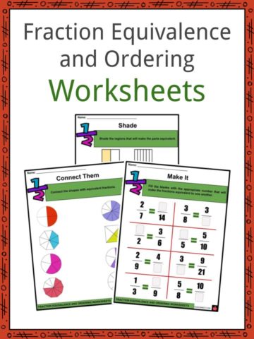 Fraction Equivalence and Ordering Worksheets