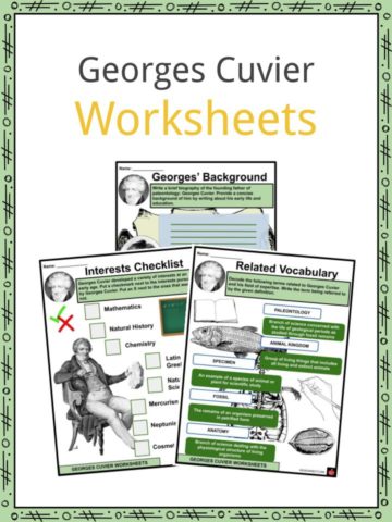 Georges Cuvier Worksheets