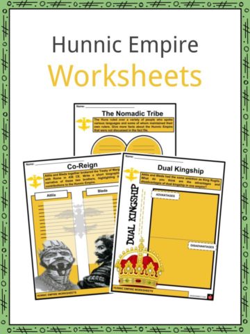 Hunnic Empire Worksheets