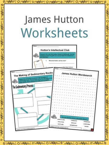 James Hutton Worksheets