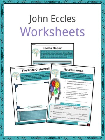 John Eccles Worksheets