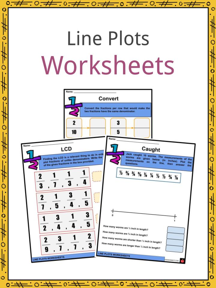 Line Plots Worksheets
