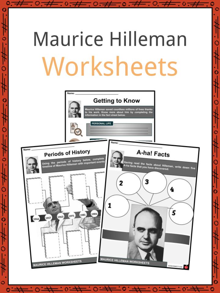 Maurice Hilleman Worksheets