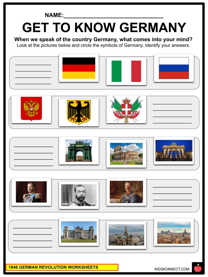 1848 German Revolution Facts, Worksheets &amp; Events For Kids
