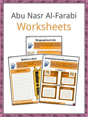 Abu Nasr Al-Farabi Worksheets