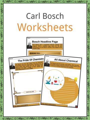 Carl Bosch Worksheets