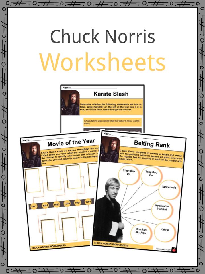 Chuck Norris Worksheets