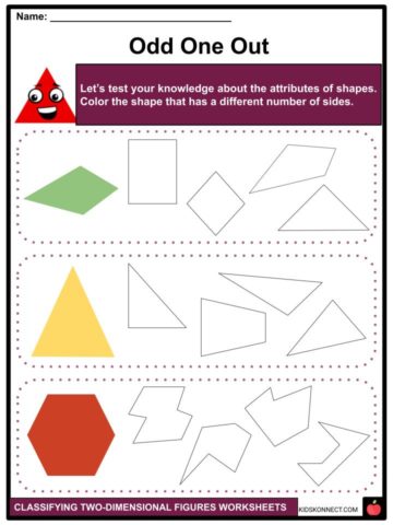 classifying 2 dimensional shapes