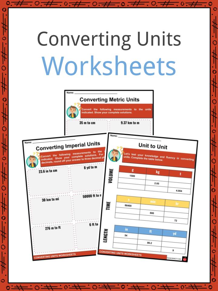 Converting Units Facts, Worksheets, Metric & Imperial Units For Kids