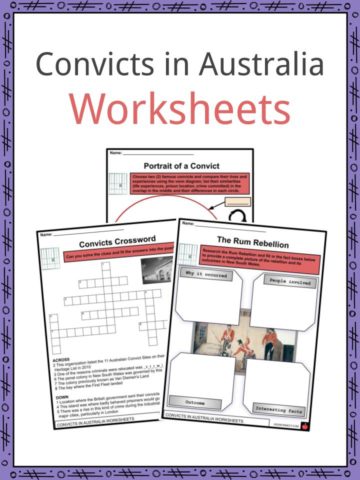 Convicts in Australia Worksheets
