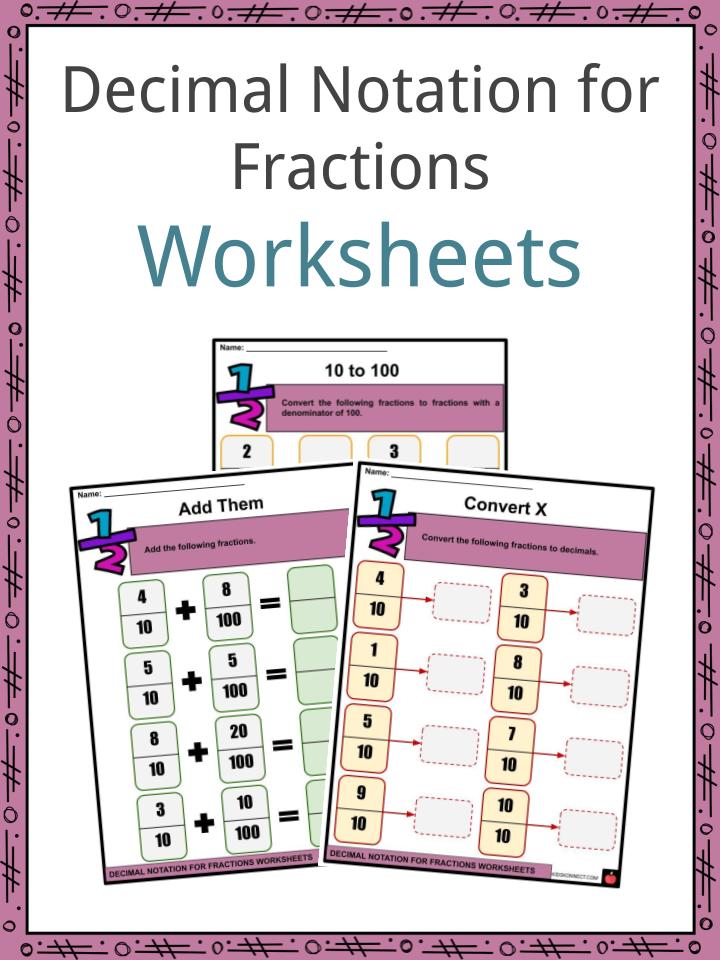 Decimal Notation for Fractions Facts & Worksheets For Kids