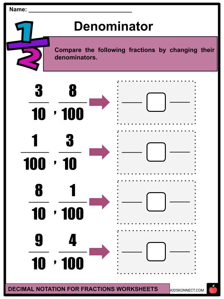 decimal notation for fractions facts worksheets for kids