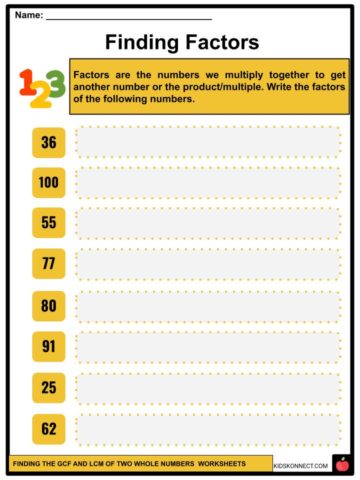 Finding the GCF and LCM of Two Whole Numbers Facts & Worksheets