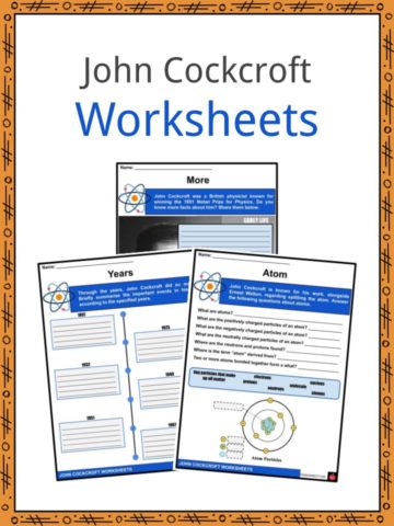 John Cockcroft Worksheets