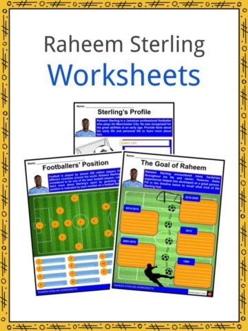 Raheem Sterling Worksheets
