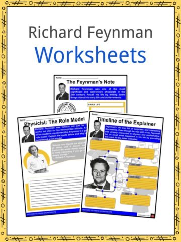 Richard Feynman Worksheets