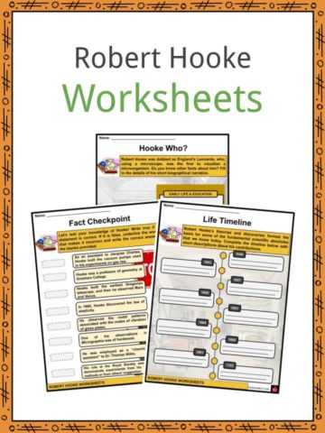 Robert Hooke Worksheets