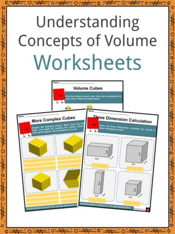 Understanding Concepts of Volume Worksheets