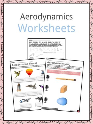 Aerodynamics Worksheets