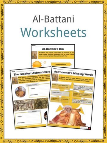 Al-Battani Worksheets