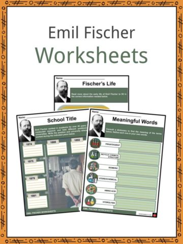 Emil Fischer Worksheets