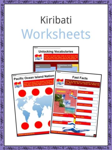 Kiribati Worksheets