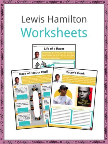 Lewis Hamilton Worksheets