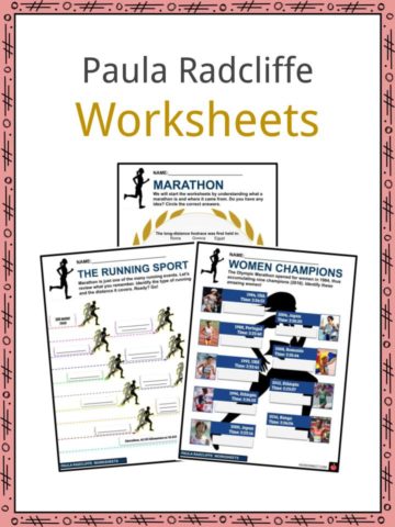 Paula Radcliffe Worksheets