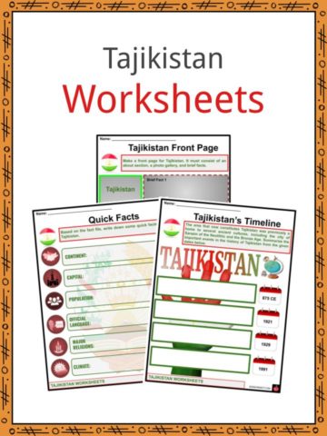 Tajikistan Worksheets