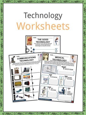 Technology Worksheets