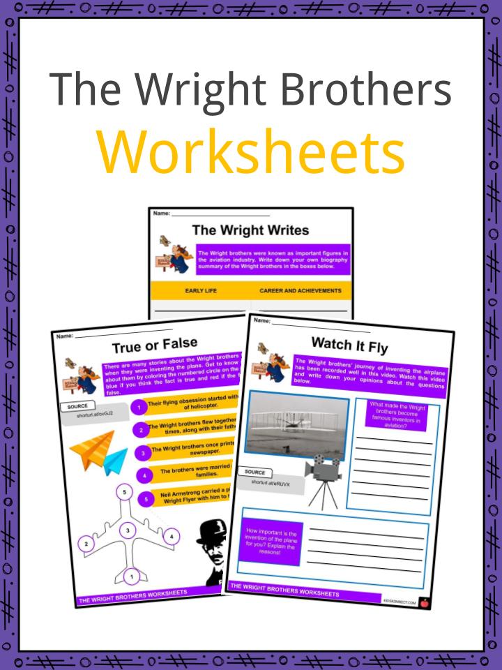 The Wright Brothers Facts, Worksheets & Early LIfe For Kids
