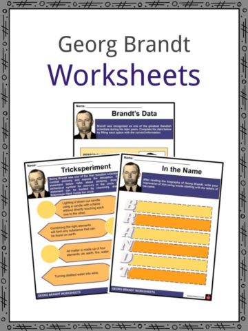 George Brandt Worksheets